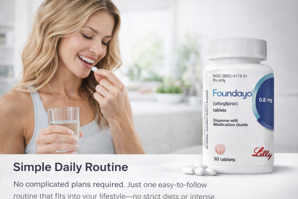Foundayo Weight Loss Pills